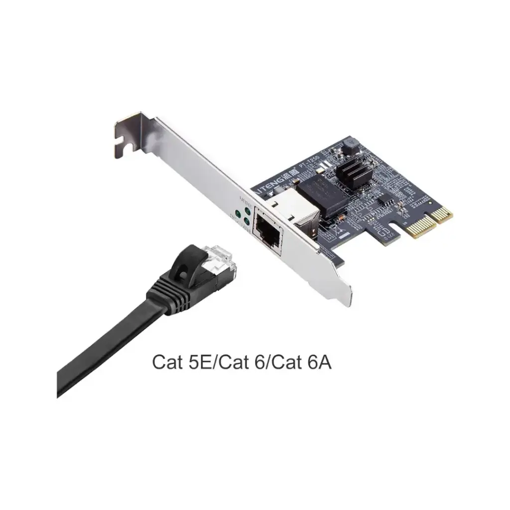 1.25G Gigabit Ethernet Network Card (NIC)