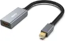 Mini DisplayPort to HDMI Adapter