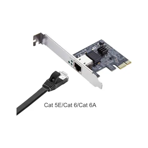1.25G Gigabit Ethernet Network Card (NIC)